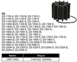 ORB-15662	Orbitrade Impeller D3, 3.0, V6, V8.